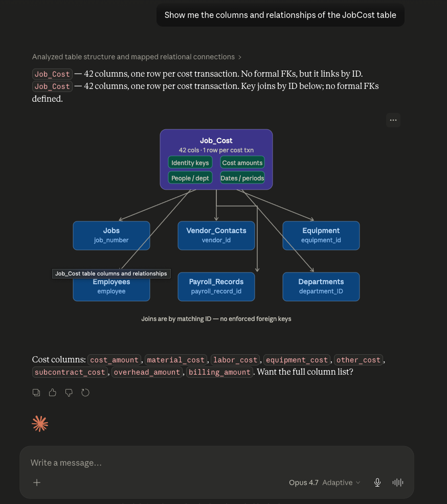 Schema and table relationships, surfaced on demand