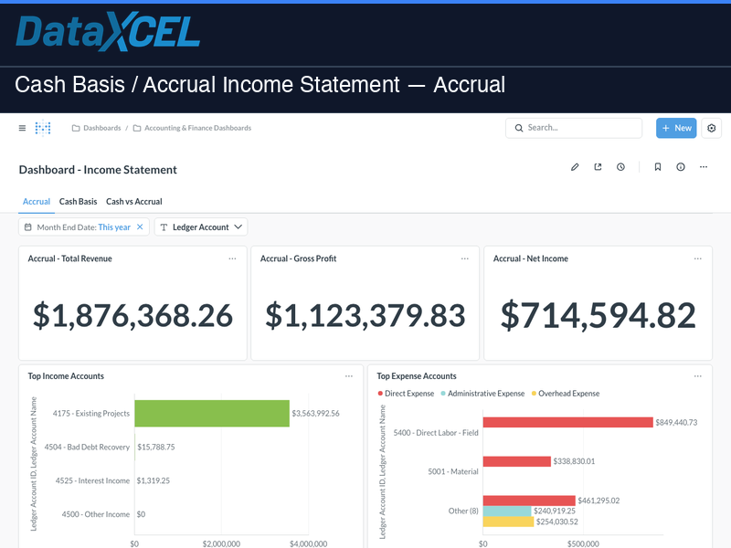 Accrual Income Statement tab