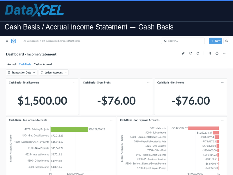 Cash Basis Income Statement tab