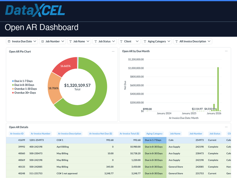 Open AR Dashboard | Xcel Software