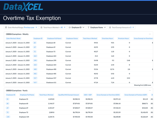 Overtime Tax Exemption