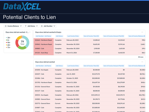 Potential Clients to Lien
