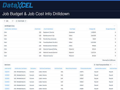 Job Budget & Job Cost Info Drilldown
